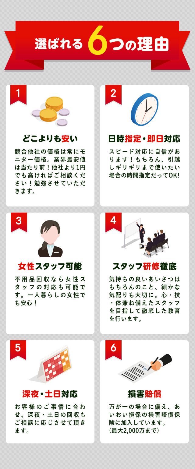 不用品回収べこクリーン福島が選ばれる６つの理由。どこよりも安い・競合他社の価格は常にモニター価格で業界最安値はあたりまえ！他社より１円でも高ければご相談ください！勉強させていただきます。日時指定、即日対応・弊社はスピード対応に最も自信があります。もちろん、引っ越しギリギリまで使いたい場合でも大丈夫！女性staff常駐・不用品回収べこクリーン福島なら女性スタッフの対応が可能です。一人暮らしの女性でも安心しておまかせできます。スタッフ研修徹底・笑顔で気持ちの良い挨拶はもちろん、細かな気配りも大切にしています。心、技、身体兼ね備えたスタッフをめざして徹底した教育を行っています。深夜・土日祝対応・お客様のご都合にあわせて、深夜や土日祝のご対応も相談に応じて対応させていただきます。損害賠償。万が一の場合に備えて、あいおい損保の損害賠償保険に加入しています。(最大2,000万まで)