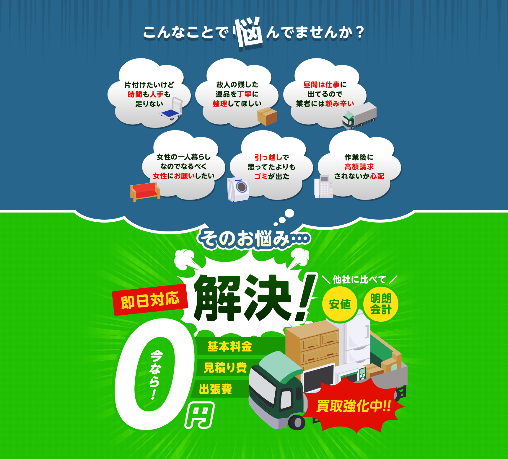 こんなお悩みがあれば不用品回収べこクリーン福島にお任せ下さい。片付けしたいけど時間や人手が足りなくて困っている。個人が残した遺品などを丁寧に整理してほしい。仕事が忙しくてなかなか業者さんに頼みずらい。女性の一人暮らしなのでなるだけ女性スタッフにお願いしたい。引っ越しで思っていた以上にゴミが出て困っている。作業後に高額請求されないか不安で依頼できないこんなお悩みすべてキラキっこ群馬が解決します！他社に比べて安値・明朗会計・即日対応・基本料金0・見積もり費0・出張費0・なんと、今なら買取強化中！